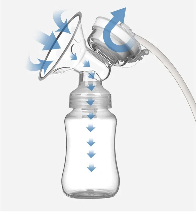 Tire-lait électrique double USB sans BPA