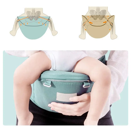 Porte-bébé ergonomique de 0 à 48 mois avec siège de hanche